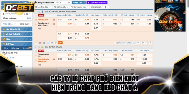 Kèo Châu Á DEBET - Tối Ưu Lợi Nhuận Với Tỷ Lệ Odds Khủng 3 Các tỷ lệ chấp phổ biến xuất hiện trong bảng kèo châu Á