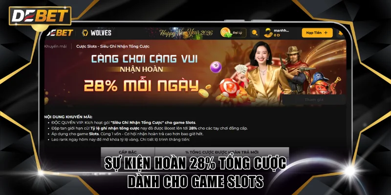 Tổng Hợp Chương Trình Khuyến Mãi DEBET Đang Triển Khai 2 Sự kiện hoàn 28% tổng cược dành cho game Slots
