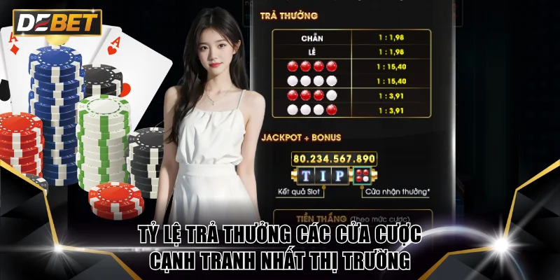 Xóc Đĩa Uy Tín DEBET - Tiêu Chuẩn Vàng Top 1 Sảnh Cược 3 Tỷ lệ trả thưởng các cửa cược cạnh tranh nhất thị trường